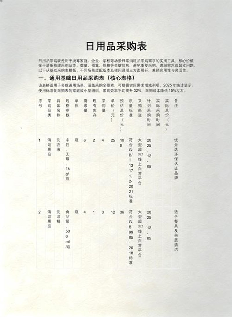 日用品采购