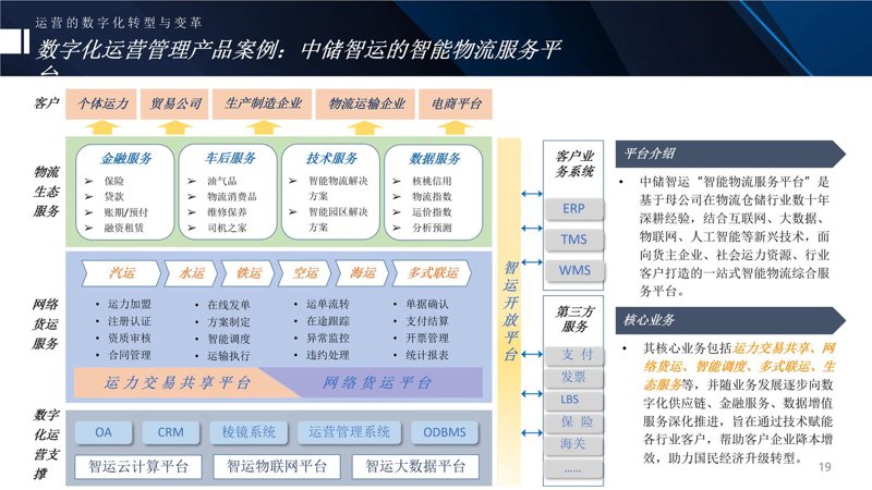 娄底批发零售